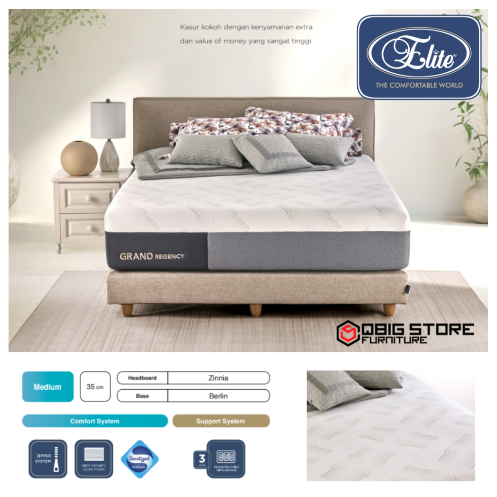 Jual Kasur Springbed Elite Regency Spring bed matras | Shopee Indonesia