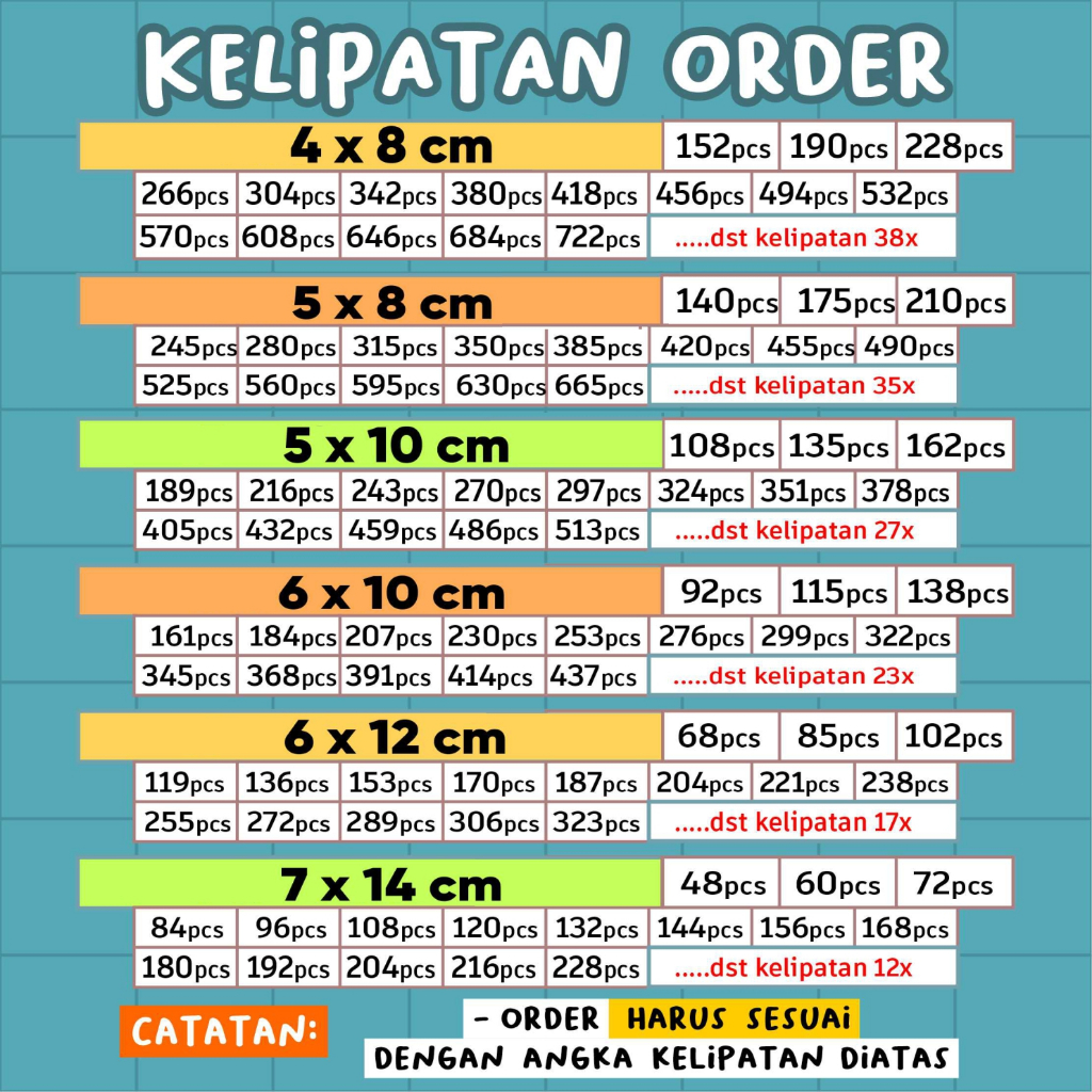 Jual Stiker Label Botol Pir 250ml 330ml Transparan / putih glossy ...