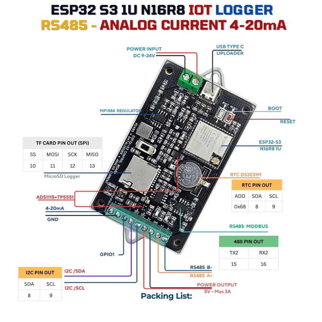 Jual ESP32 S3 IOT LOGGER RTC RS485 Modbus - Analog Current 4-20mA ...