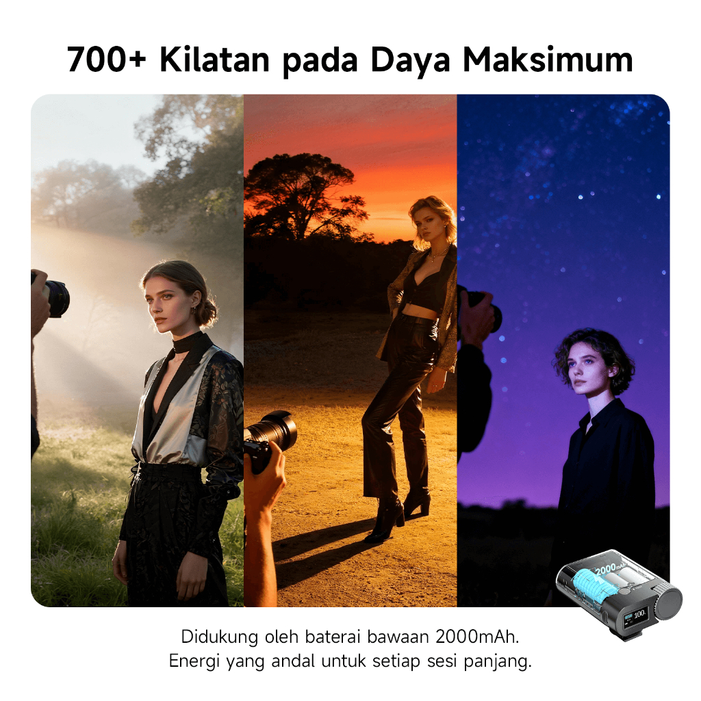 Jual PHOTOOLEX G01 Mini Speedlight Lampu Kilat Kamera Eksternal ...