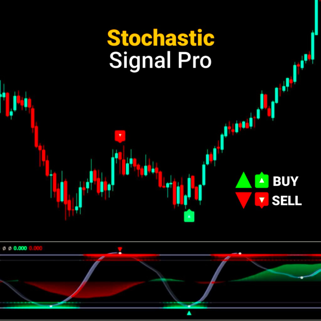 Jual Stochastic Signal Pro For TradingView! Indikator Akurat - Deteksi ...