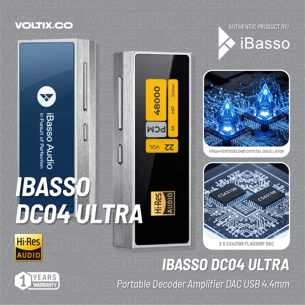 Jual iBasso DC04 Ultra Portable Dongle DAC and Headphone Amplifier ...
