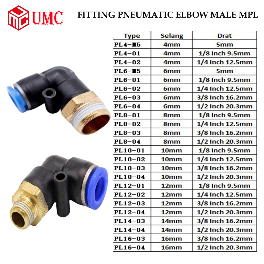 高品質白色空気圧快速継手PC PMF PD PLM PL PB PX SL PCF気管 1/4インチ 3/8インチ 1/2インチ 3/4インチ 1インチ メス 6mm 8mm 10mm 12mm 16mm 20mm ホー