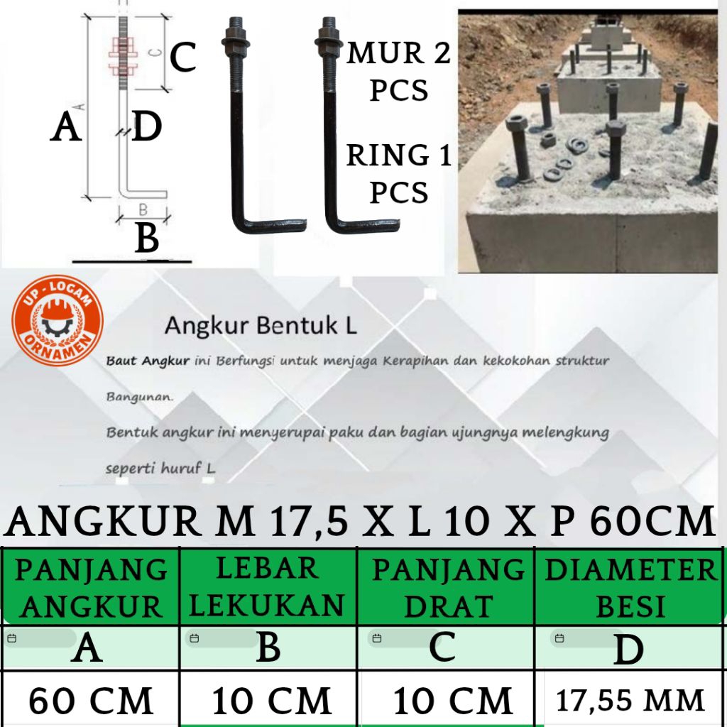 Jual Angkur beton besi M17,5 x 60cm x 10cm + 2 Mur + 1 ring Plat ...