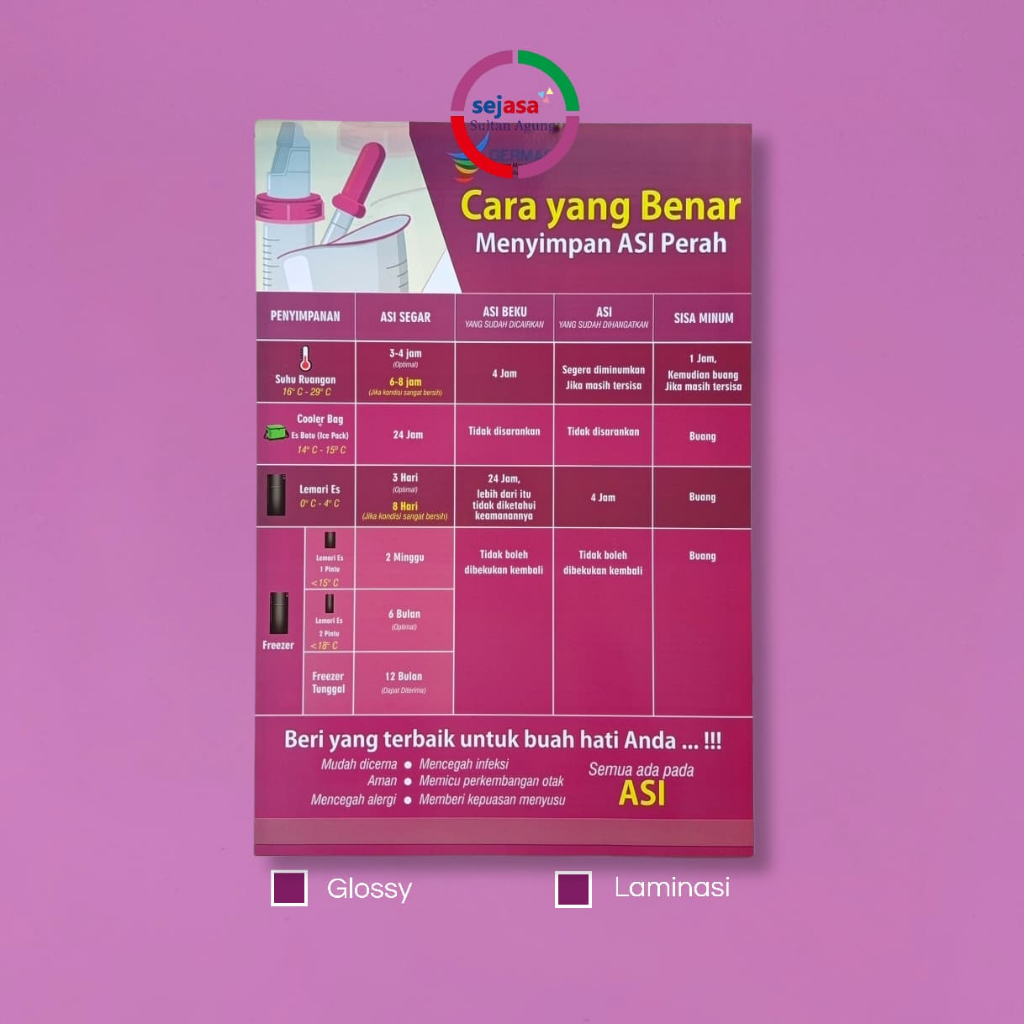 Jual Poster Cara Yang Benar Menyimpan Asi Perah Poster Asi Eksklusif