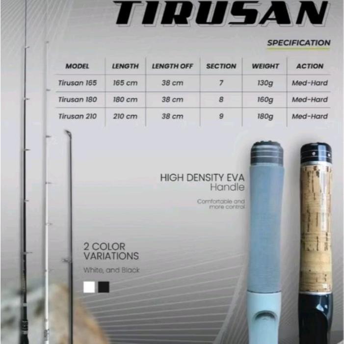 Jual Joran Ogawa Tirusan Travel Rod – Fiber Solid Anti Patah, Desain ...