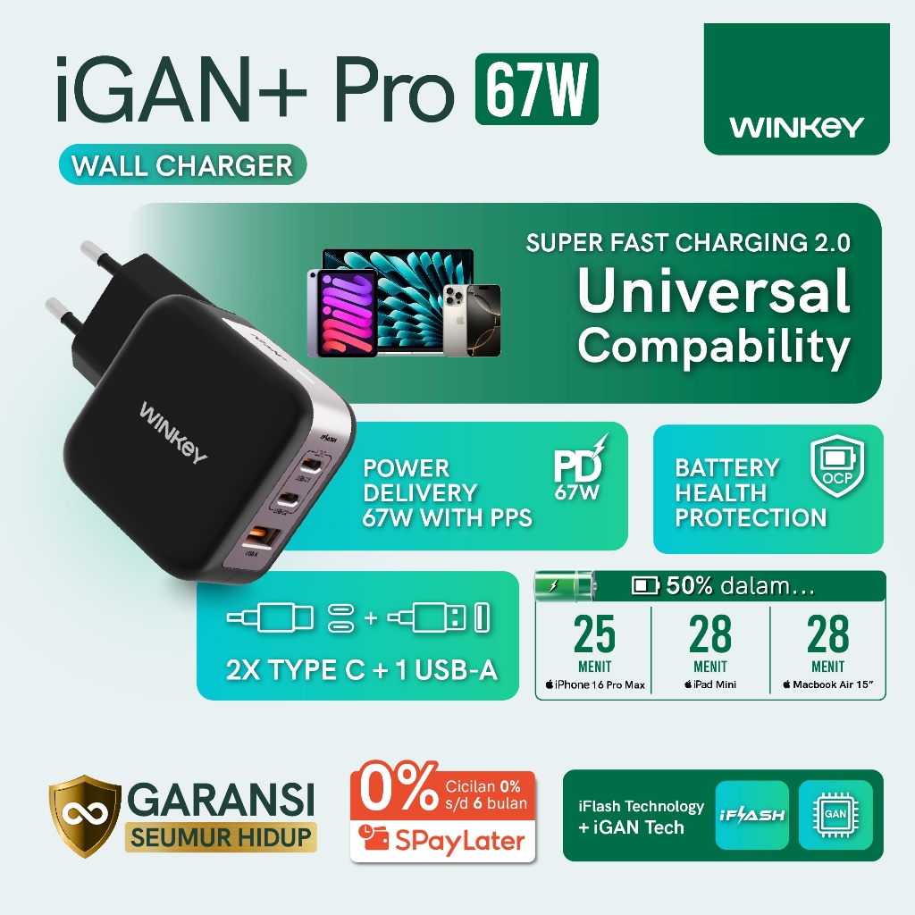 Jual WINKEY Kepala Charger iGan+ 67W Pro 2 Port USB-C + 1 Port USB-A ...