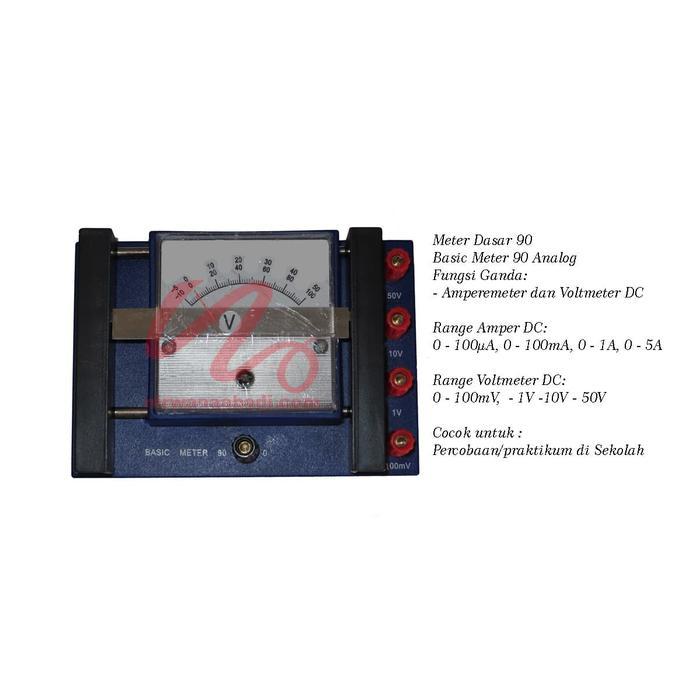 Jual Basic Meter, Meter Dasar 90, Alat Peraga Pendidikan | Shopee Indonesia