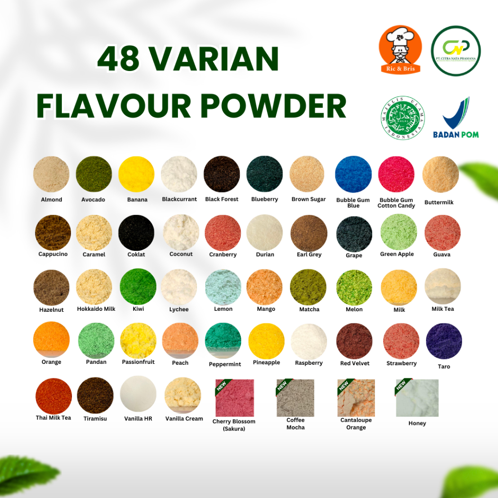 Jual KEMASAN SAMPLE FLAVOUR POWDER 50 GRAM | Shopee Indonesia