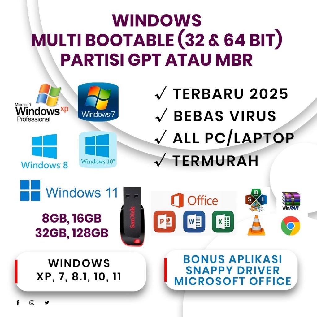 Jual Flashdisk Multiboot All Windows – XP / 7 / 8.1 / 10 / 11 – Lengkap ...