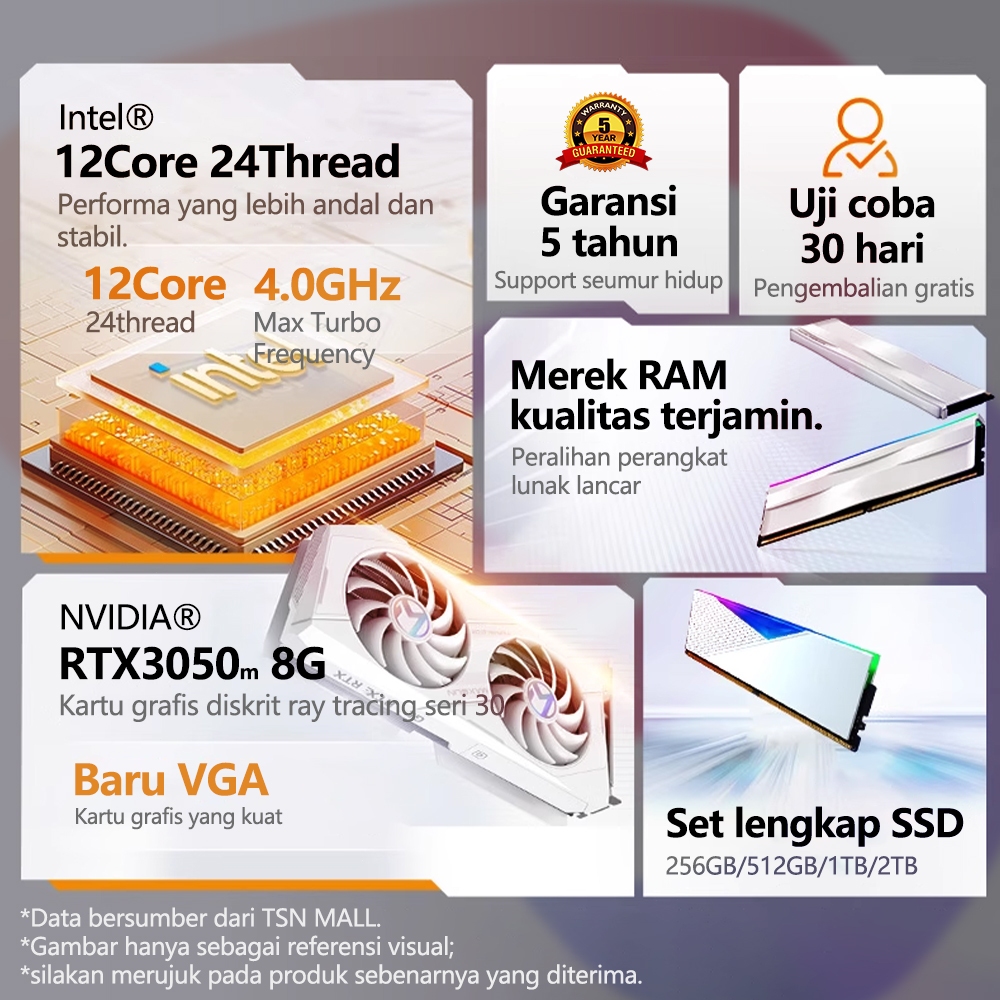 Jual TSN PC Komputer Full Set 12-inti baru Desktop CPU Intel Core i5/i7 ...