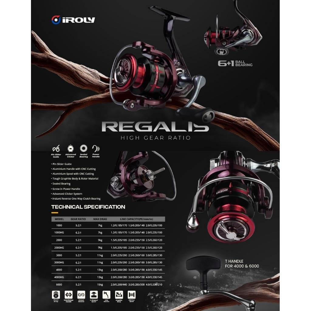 Jual Reel Iroly Regalis / Reel SW Iroly 4000 6000 | Shopee Indonesia