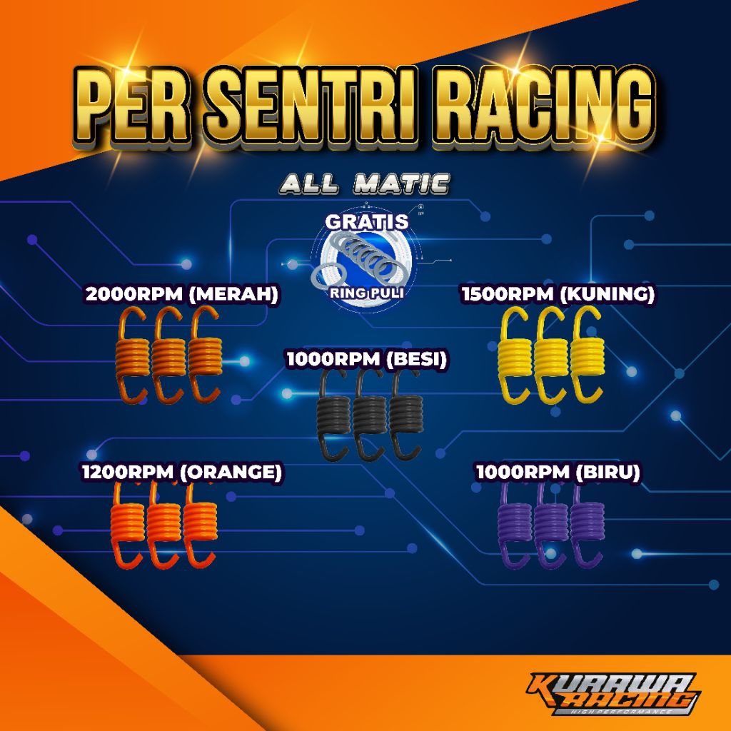 Jual Per Sentri Racing 1000 RPM 1200 RPM 1500 RPM 2000 RPM Per Kampas ...