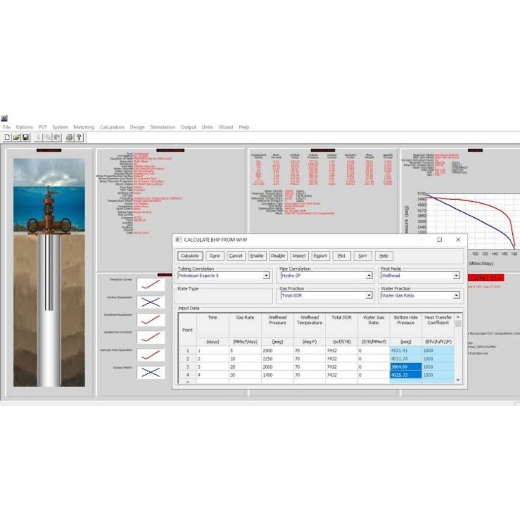 Jual Prosper Software oil and gas petroleum experts IPM suite V7 ...