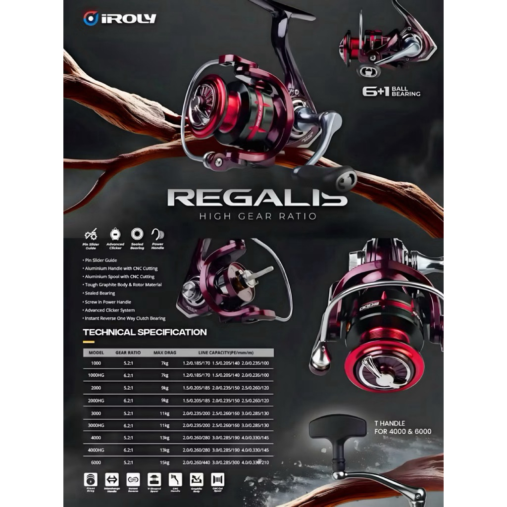 Jual Reel IROLY REGALIS (1000-6000) - Power Handle | Shopee Indonesia