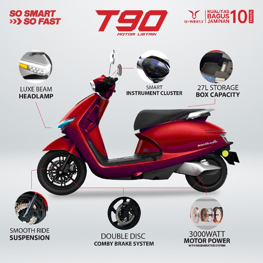 U-Winfly T90 Motor Listrik Power 3000W Range 100km dengan Ban Tubles & Suspensi Hidrolik