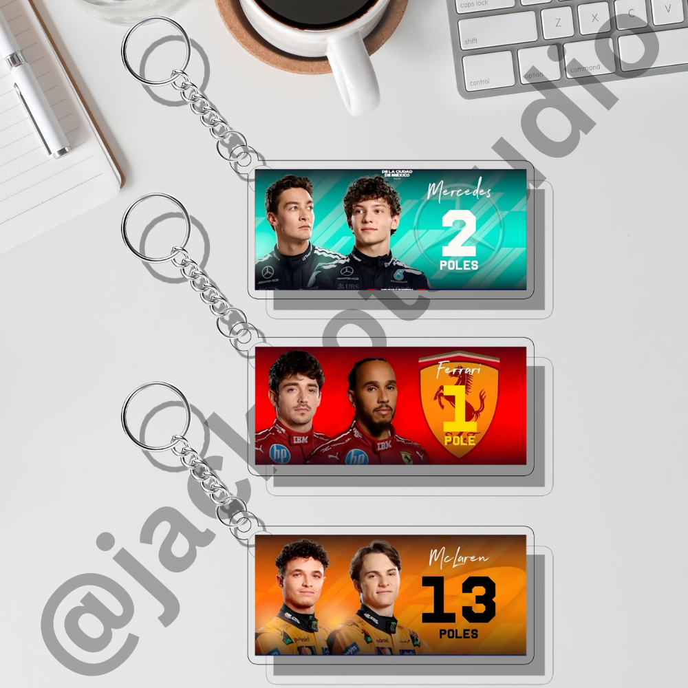Jual Formula 1 Team Keychain 2026 | Updated 2026 Season Ferrari ...