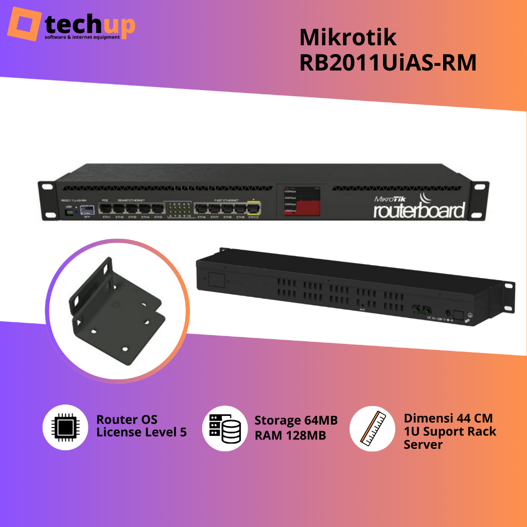 Jual MikroTik Routerbord RB2011UiAS-RM RB2011 UiAS RM | Shopee Indonesia