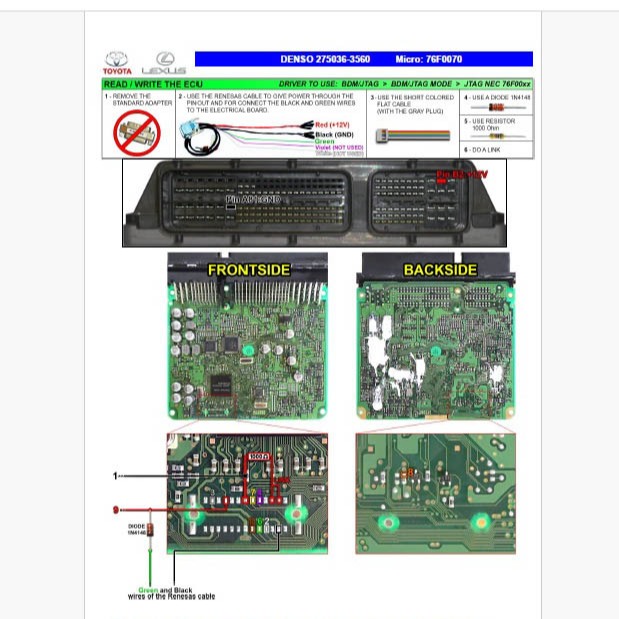 Jual FDD Database ECU Pinout Pin Out Boot 3400 Model ECU Plus EGPT ...