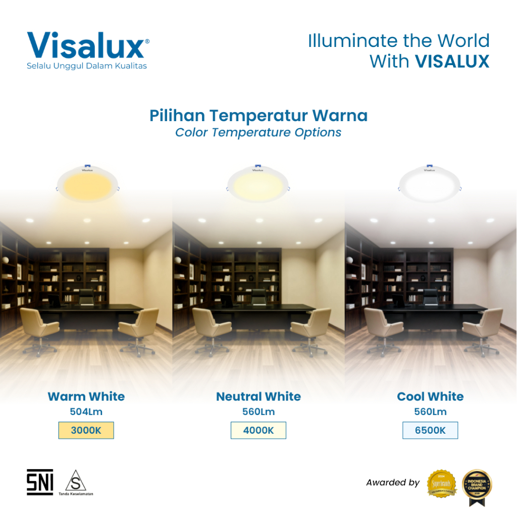 Jual Visalux Tetra LED Panel Light Inbow Lampu Plafon Rumah Downlight ...