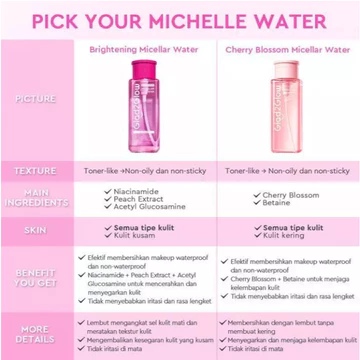 UMARA GLAD2GLOW Brightening Micellar Water 230ml L Rich In Niacinamide Skintint Glow Booster