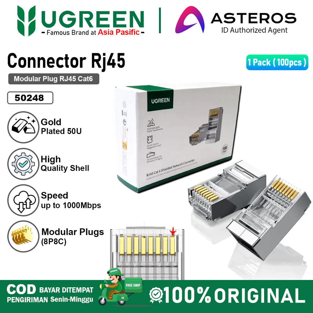 Jual UGREEN Kepala Kabel LAN RJ45 Cat5e Cat6 UTP FTP Modular Plug ...