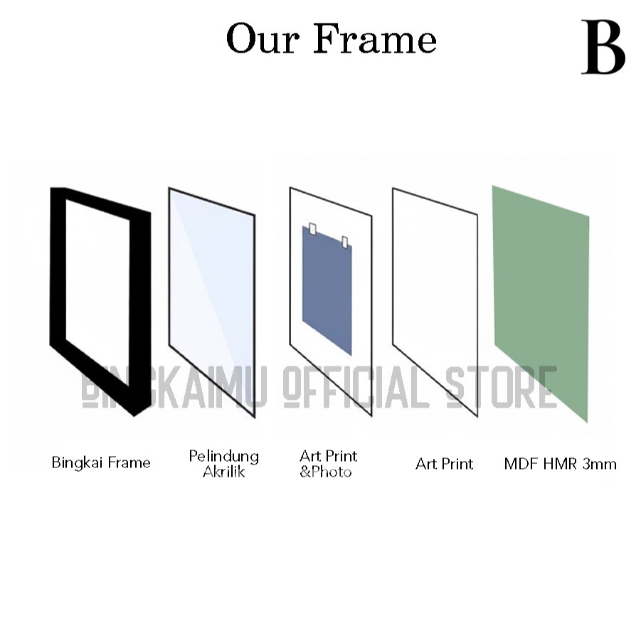 Jual Bingkaimu Baground + Bingkai Kolase Custom Frame Dinding Vintage ...