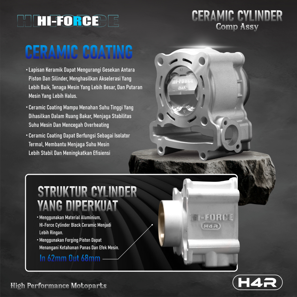 Jual blok seher ceramic H4R hi force mxking jupiter mx old new vixion ...