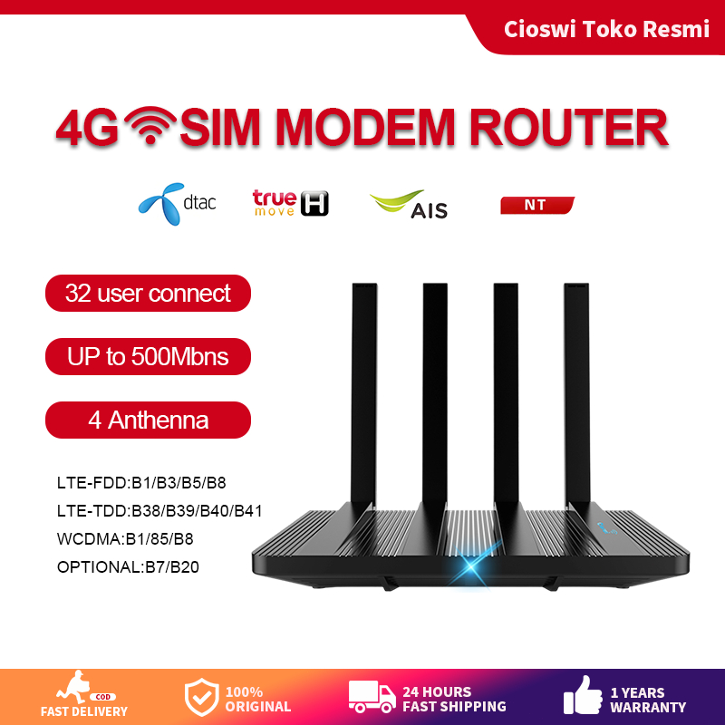 Jual Cioswi Modem 4G WIFI 500Mbps With Sim Card 4 External Antenna ...