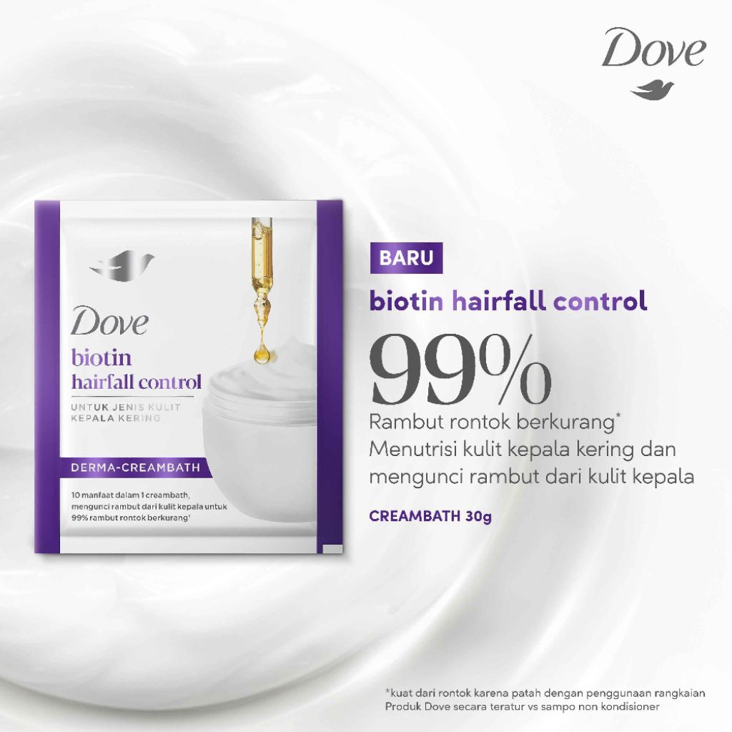 Jual DOVE Creambath Hair Growth Ritual 30 gr Biotin Masker Rambut ...