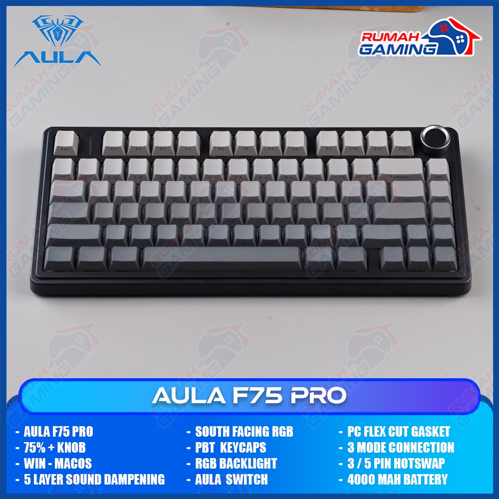 Aula F75