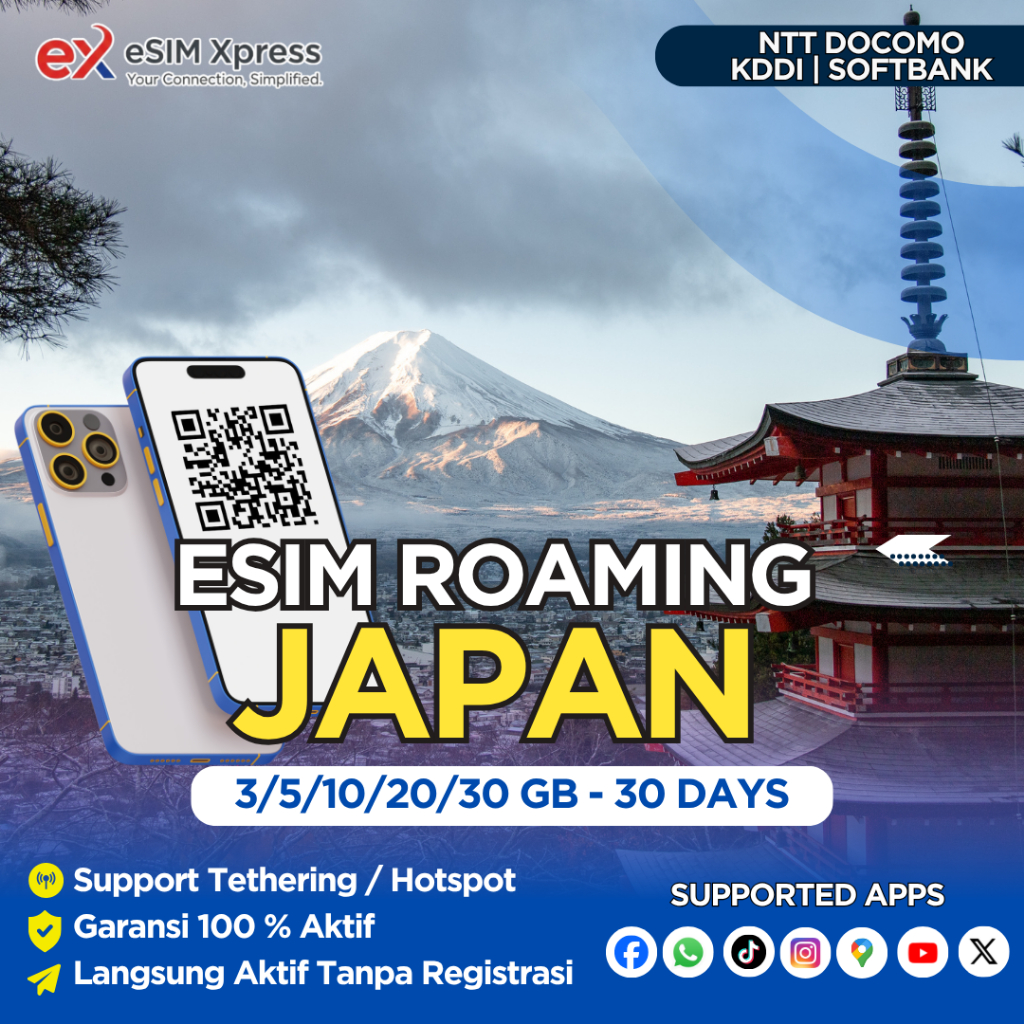 TSIM Japon eSIM 30 Jours 20 Go | Activation Automatique | Réseau