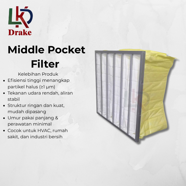 Jual Medium Pocket Filter Drake F8 AHU Aluminium Penyaring Udara ...