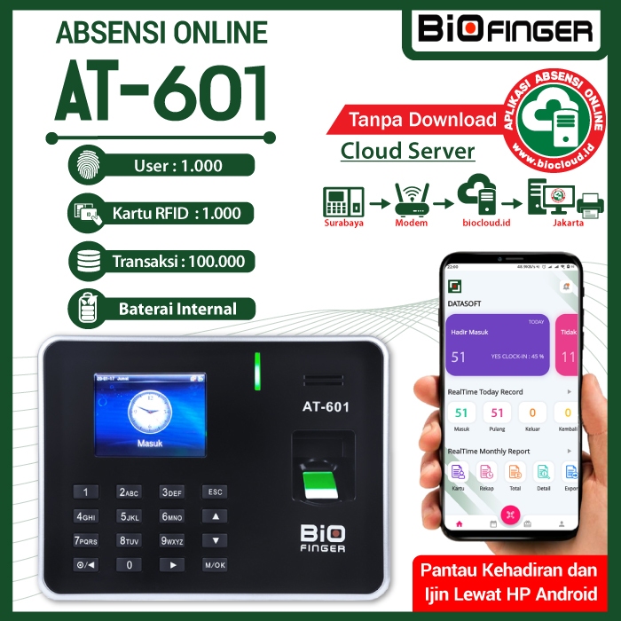 Jual BIOFINGER AT-601 Fingerprint Mesin Absensi Jari Kartu RFID USB LAN ...