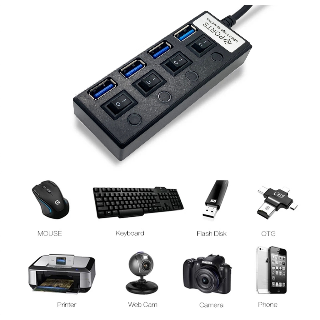 Jual USB Hub 4 Port 3.0 - Tambah Slot USB di Laptop/Komputer 1.2 Meter ...