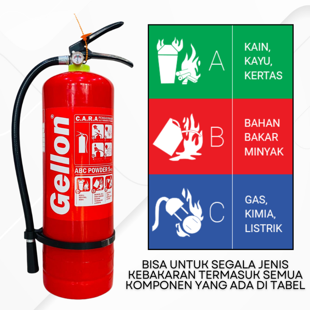 Jual Gellon APAR - Alat Pemadam Api / Tabung Pemadam Kebakaran / Racun ...