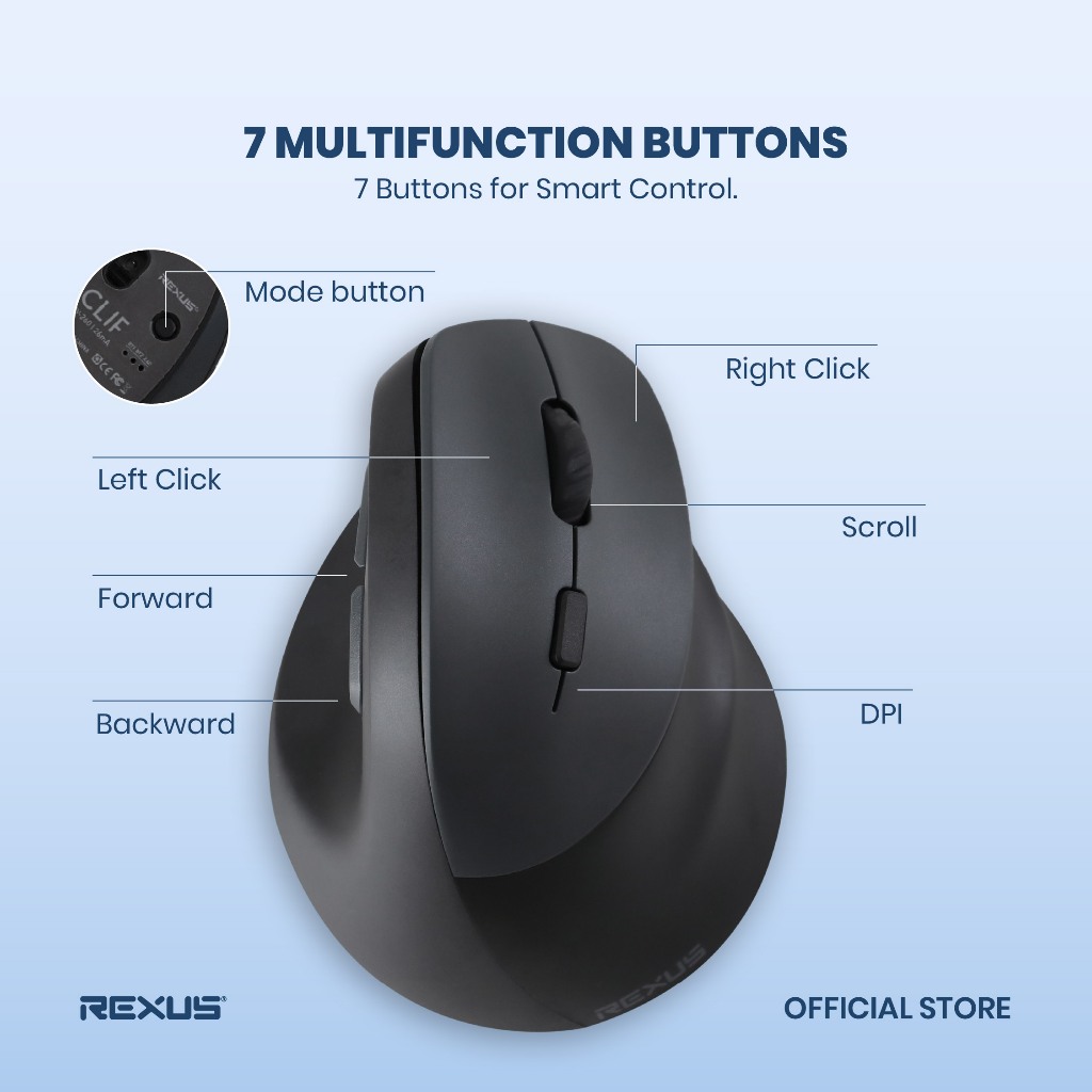 Rexus Mouse Vertical Wireless Clif (5)