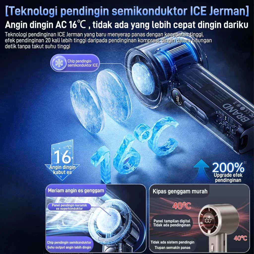 Jual [Prizer] X05 Kipas Angin Transparan High-speed kipas AC 100 Gears ...