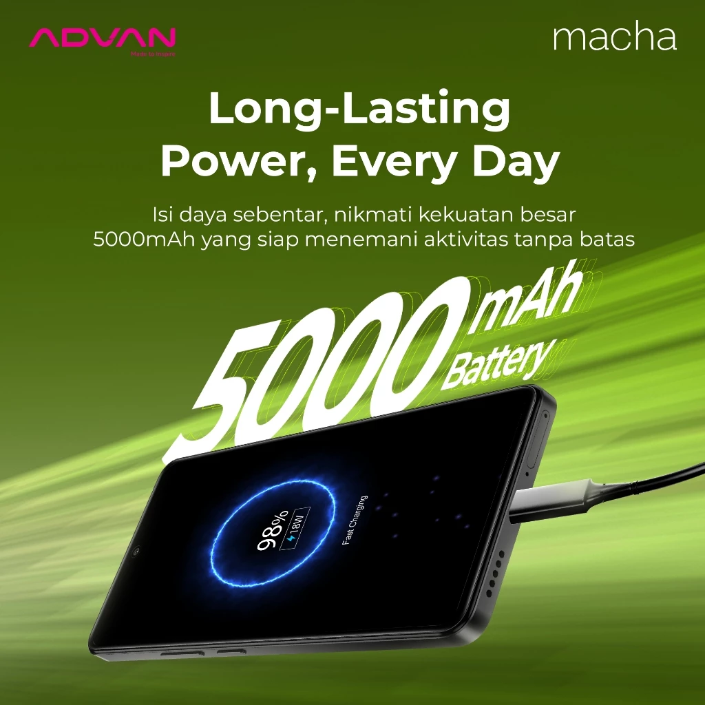 Sistem pengisian daya 33W dan bypass charging Advan Macha 5G