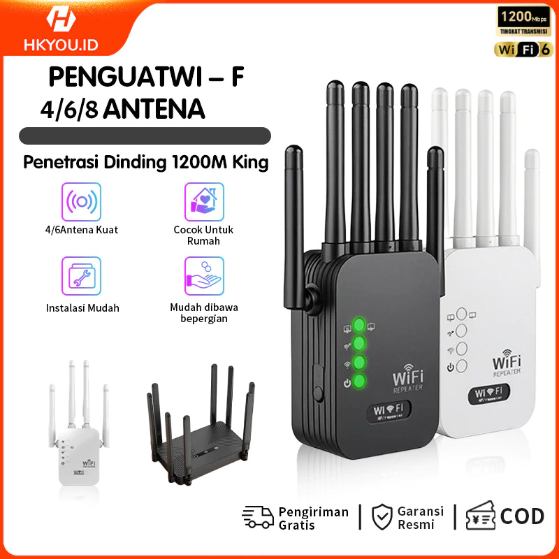 HKYOU.ID Repeater WiFi 1200Mbps Review: Hilangkan Zona Mati WiFi dengan Sinyal Kuat & Stabil