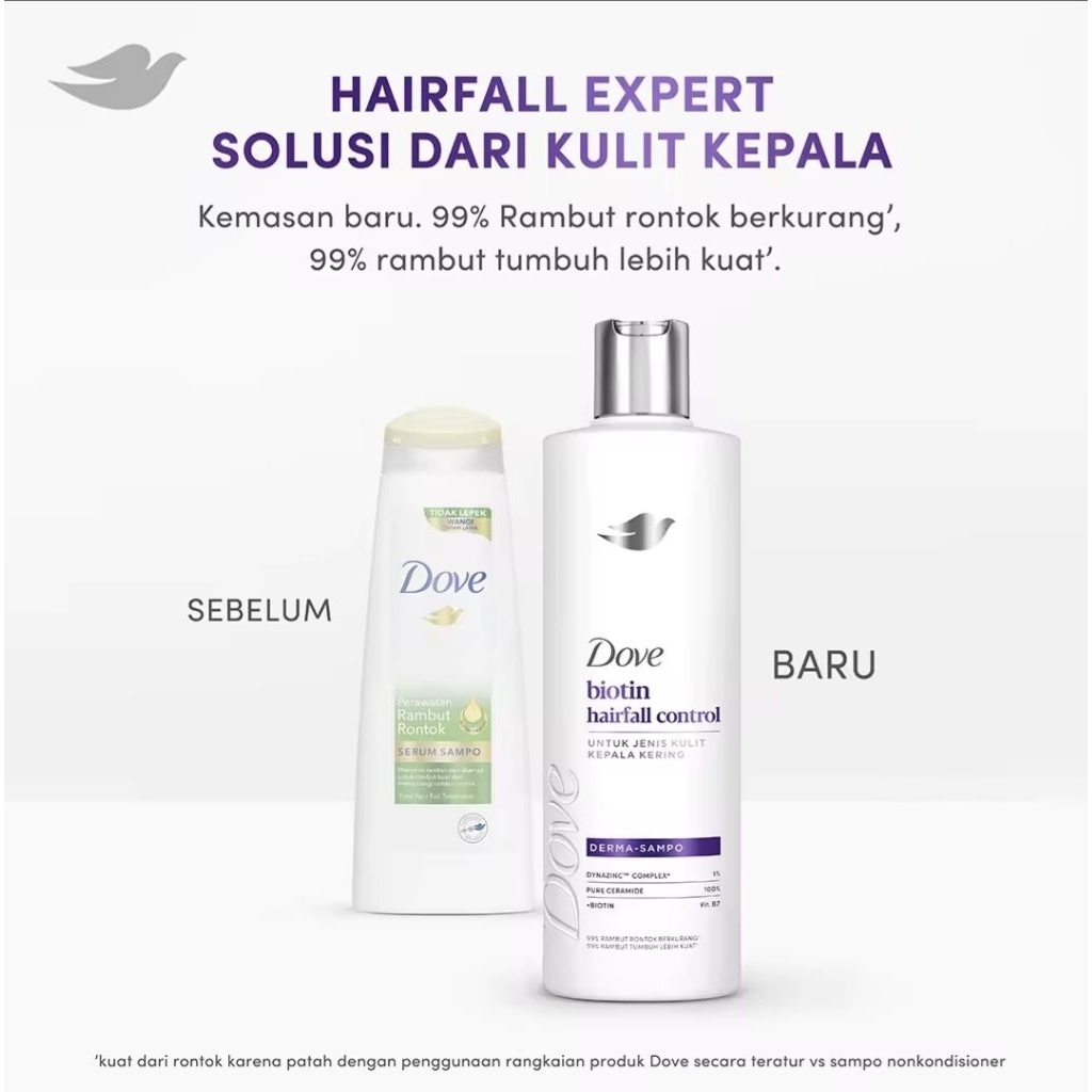 Jual Dove shampoo perawatan rambut rontok 900ml refill | Shopee Indonesia