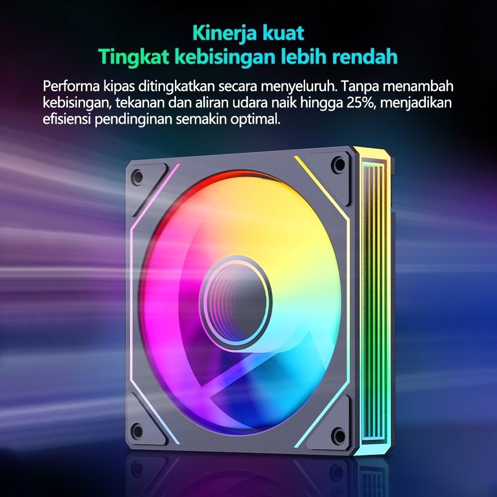 Jual JUTU Gen4 Fan Kipas Fan Casing Komputer Kipas Senyap Pc Komputer ...