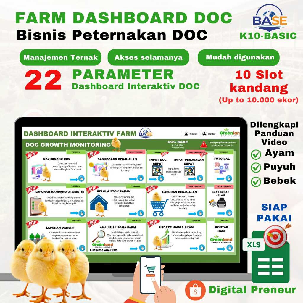 Jual Doc Broiler Terlengkap & Harga Terbaru Juni 2026 | Shopee Indonesia