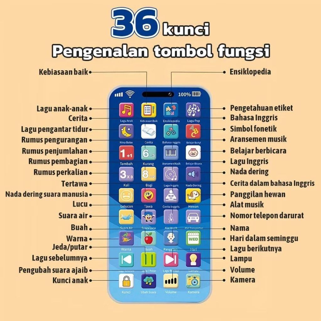 Jual 36 Tombol Handphone Mainan Edukasi Anak Hp Telepon Belajar Phone ...