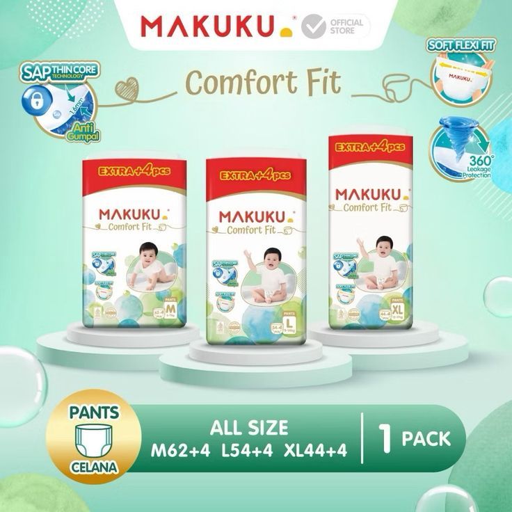 jual-makuku-comfort-fit-super-jumbo-sap-diapers-pants-m62-4-l54-4