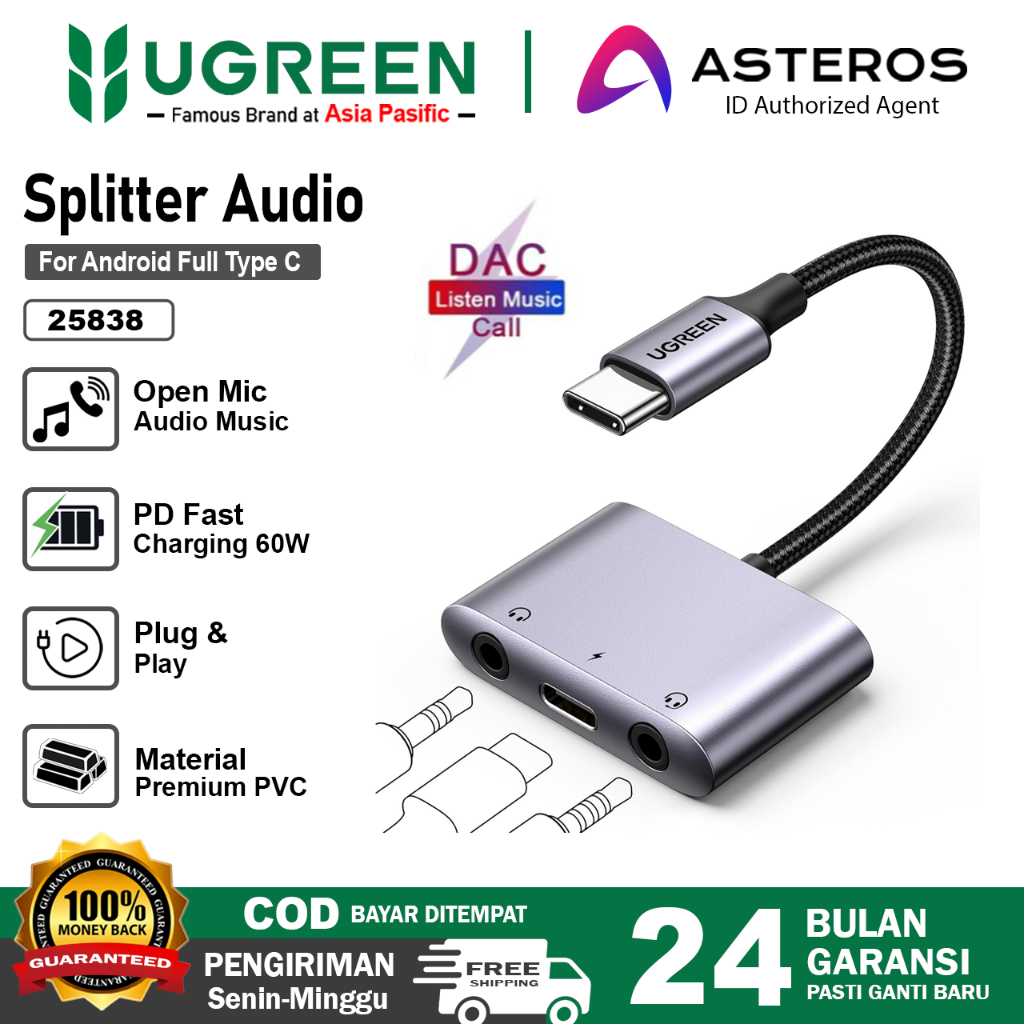 Jual UGREEN Converter Splitter DAC 3 in 1 Dual Jack 3.5mm + Type C to ...