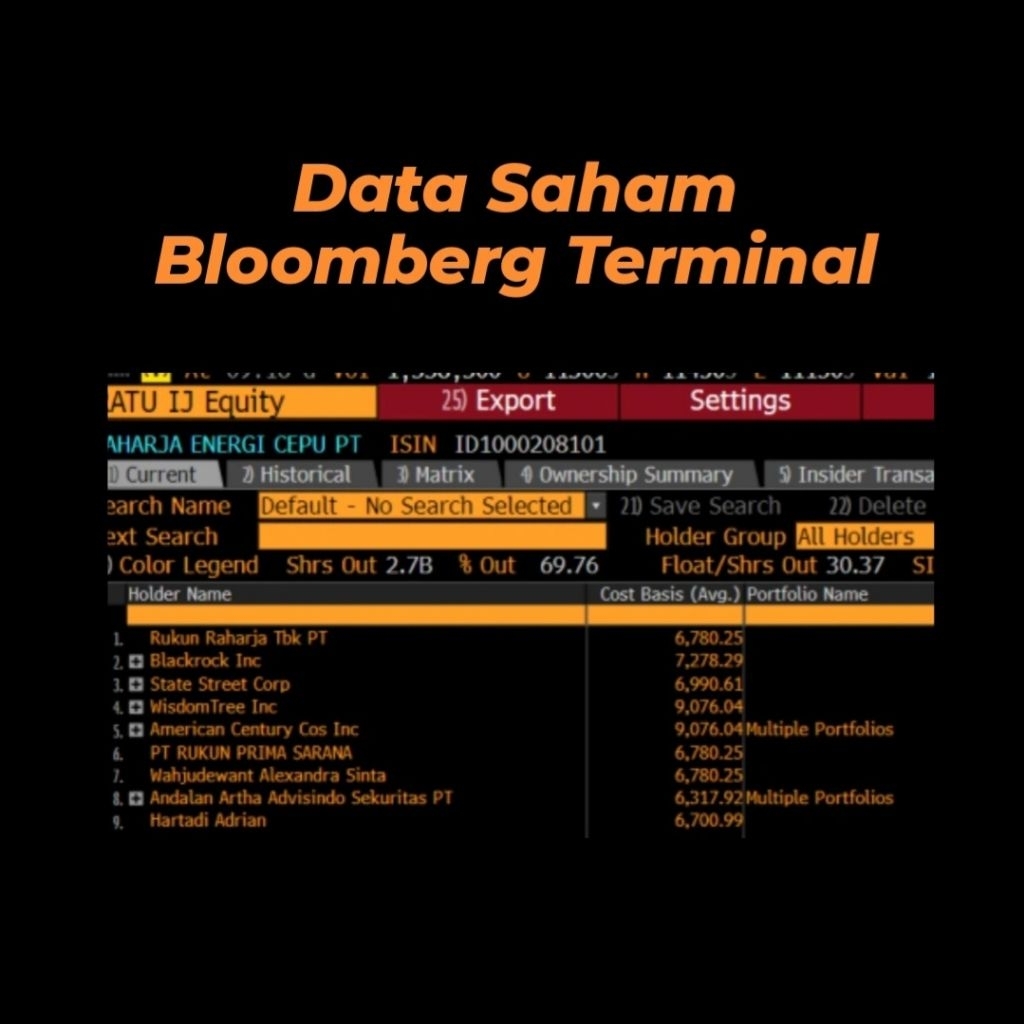 Jual Data Bloomberg Terminal 100++ Saham Indonesia | Shopee Indonesia