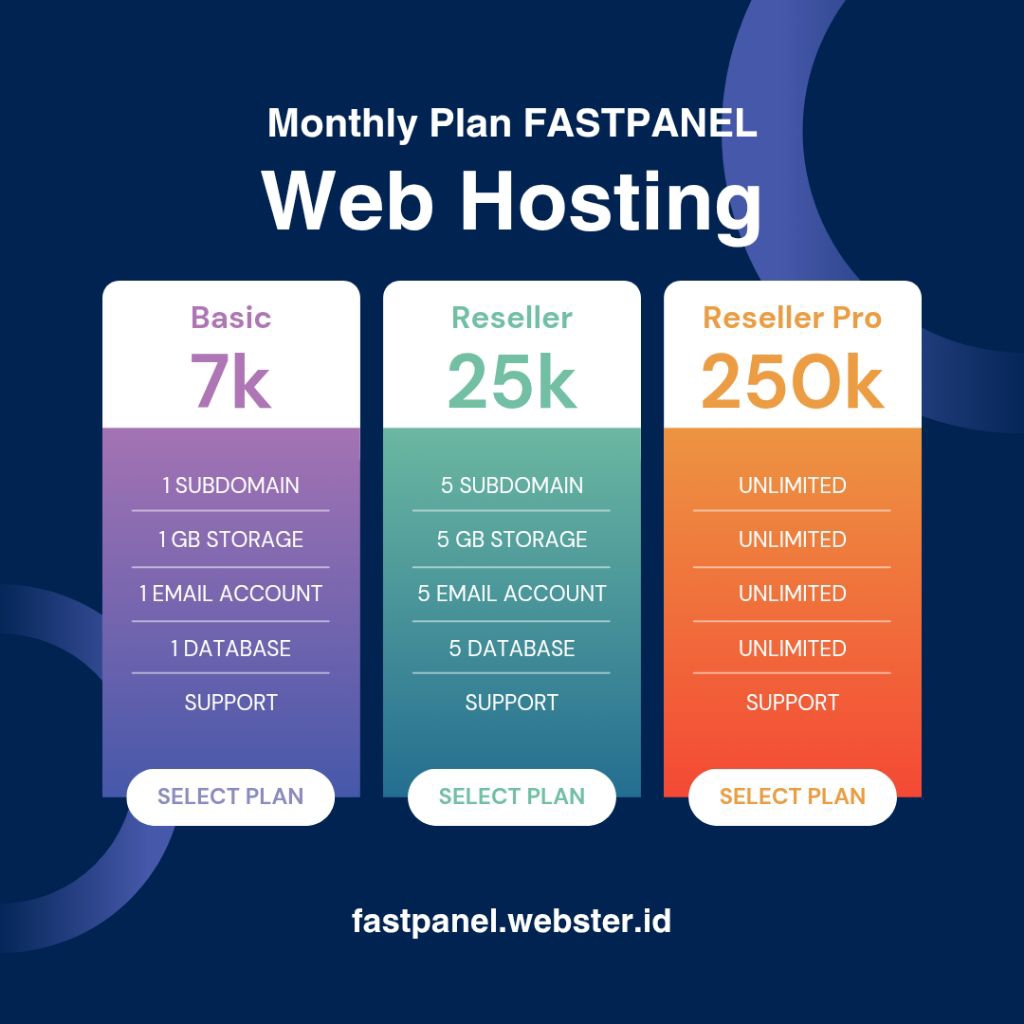 Jual Web Hosting FastPanel + SubDomain Tahunan | Shopee Indonesia