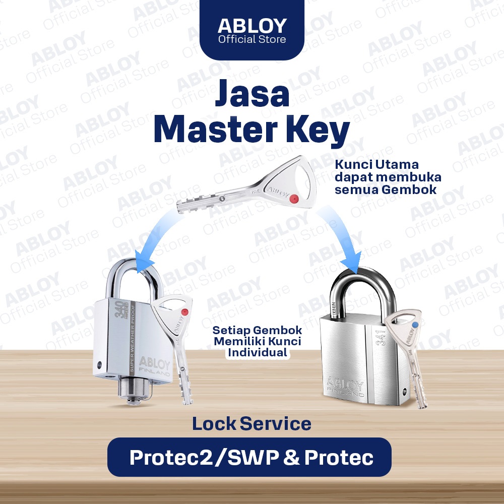 Jual Jasa Master Key Gembok ABLOY Semua Tipe | Shopee Indonesia
