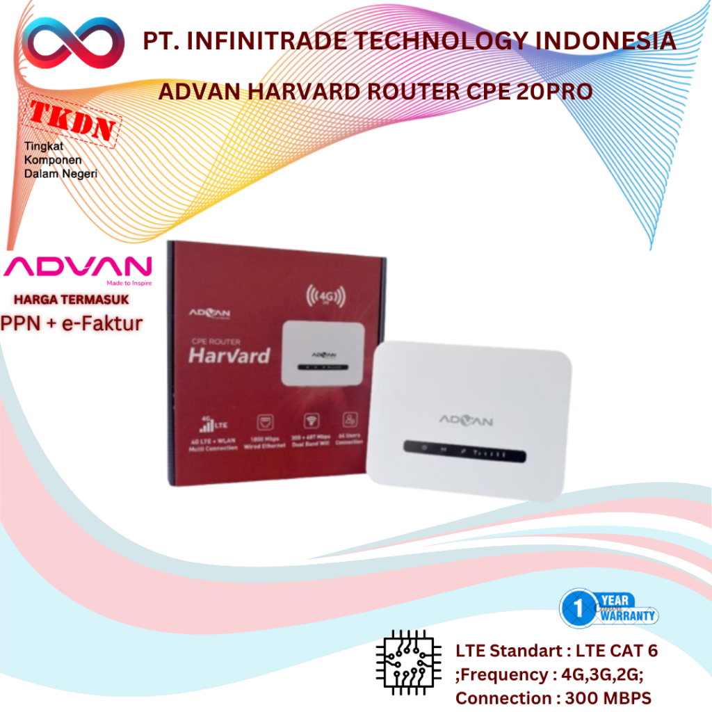 Jual ADVAN HARVARD ROUTER CPE 20PRO | Shopee Indonesia